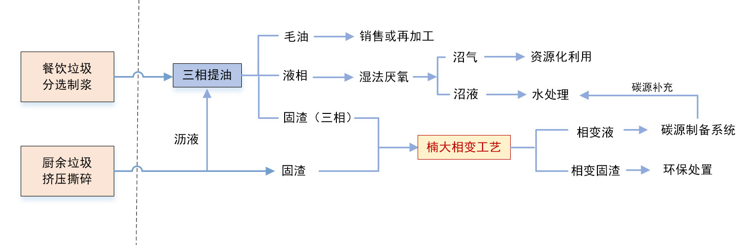 &#20122;&#32654;&#40;&#20013;&#22269;&#41;&#20307;&#32946;&#23448;&#26041;&#32593;&#31449;